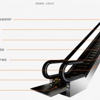 济南小型家用电梯 观光电梯 别墅电梯 别墅加装电梯